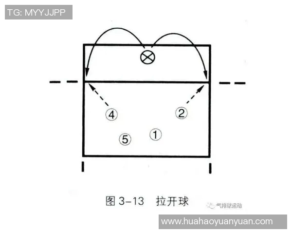 重庆网球队快攻战术分析与成败经验分享